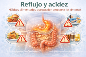 reflujo y acidez estomacal ilustración del sistema digestivo con alimentos que empeoran el reflujo